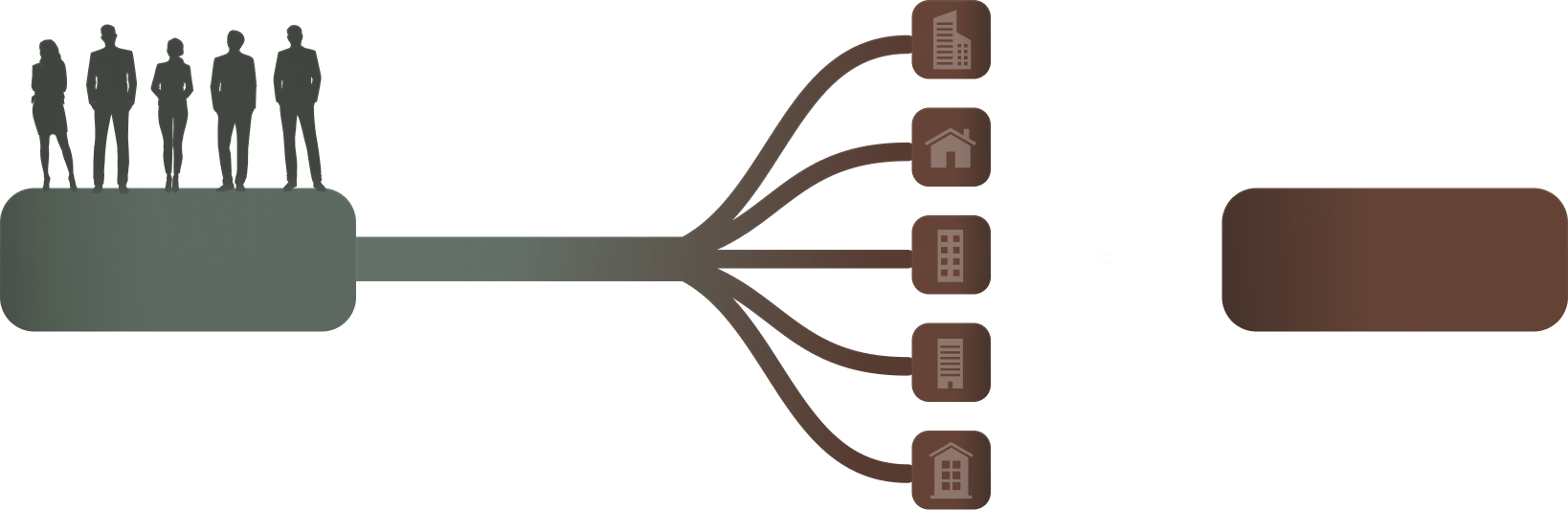 Image Referral Program